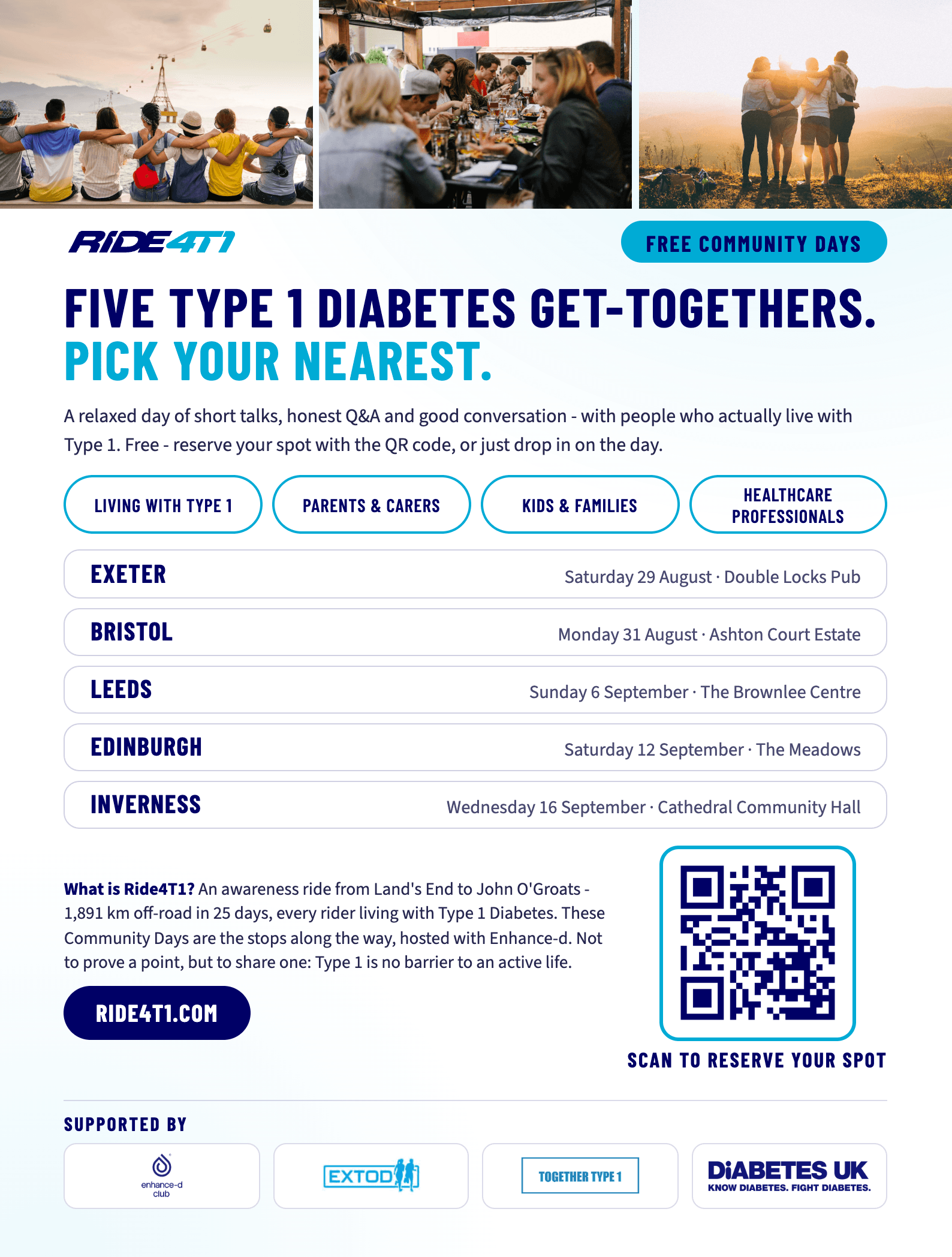 Ride4T1 Community Day poster - All five Community Days